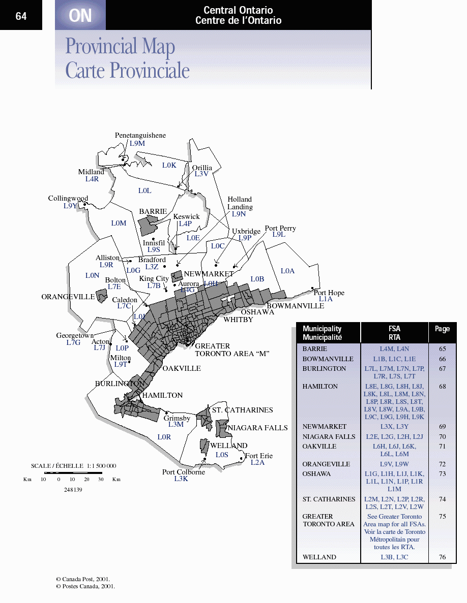 South Central Ontario Postal Codes